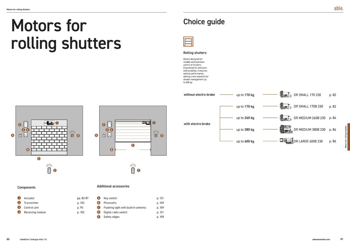 Rolling shutter motor product guide showing gray shutter diagrams, component labels and a model choice chart; Able DR-Series Rolling Shutter Motors.