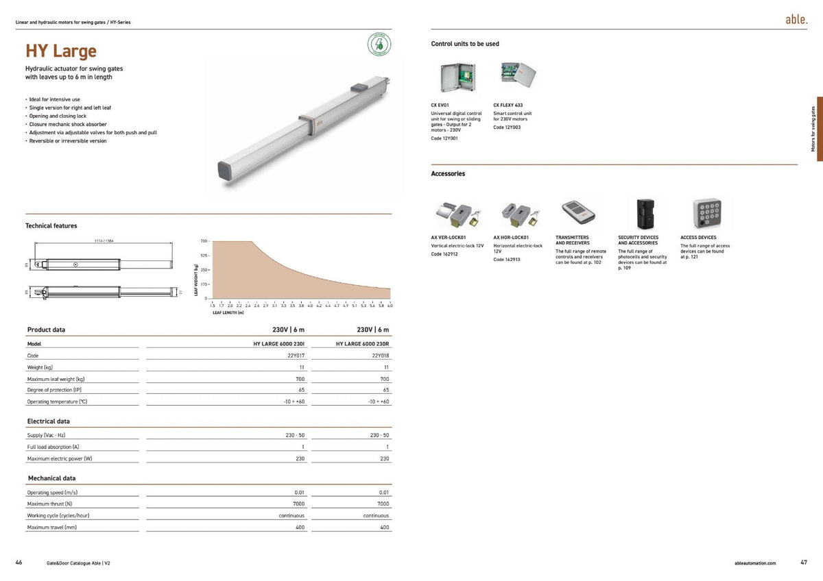 Product brochure for Able HY-Series Hydraulic Swing Gate Operators, white-and-grey linear actuator with technical diagrams, specifications and accessory images.