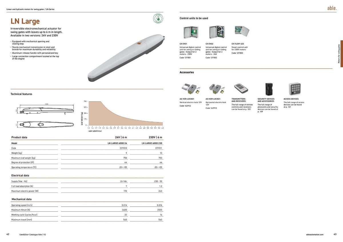 Able LN-Series Linear Swing Gate Motors, silver aluminium linear actuator with tapered housing and black end cap, shown with control units and accessories