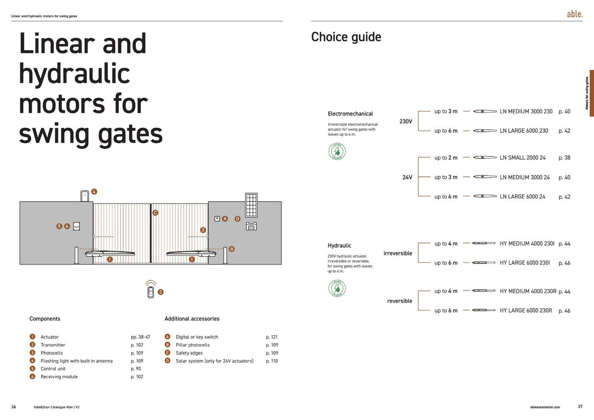 Able LN-Series Linear Swing Gate Motors, shown as black and silver linear actuators with control units for swing gates in a catalogue diagram.