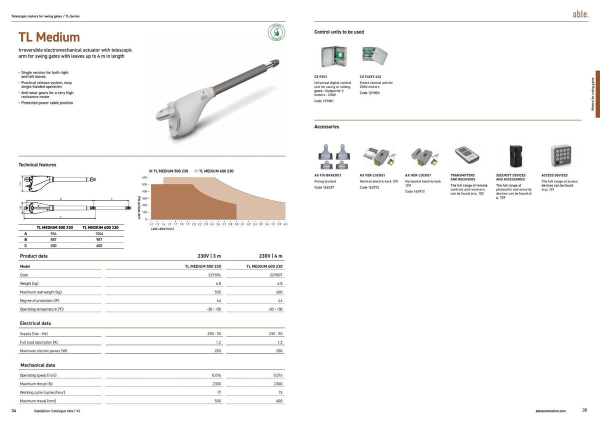 Able TL-Series Telescopic Swing Gate Motors, silver telescopic actuator with a white housing, metal arm and manual release.