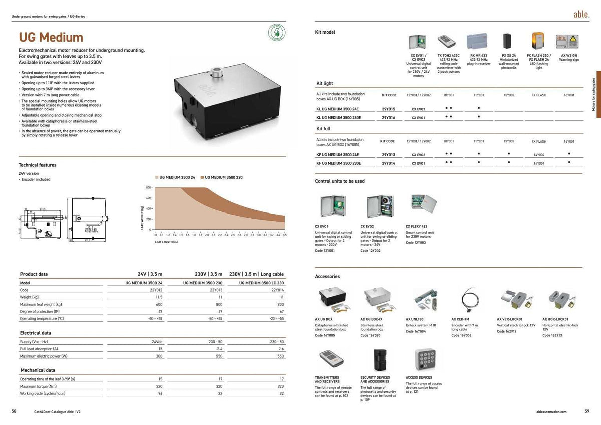 Able UG Medium 3500 underground swing gate operator with a black sealed housing, metal lid and installation diagrams