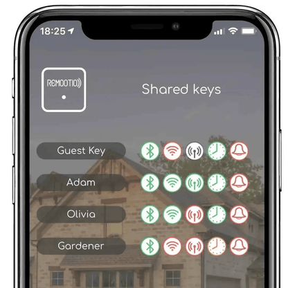 Remootio 3 smart gate controller in Qatar, shown as a smartphone app screen for managing shared keys and access controls.